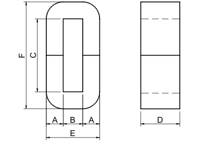 amorphous and nanocrystalline c cores